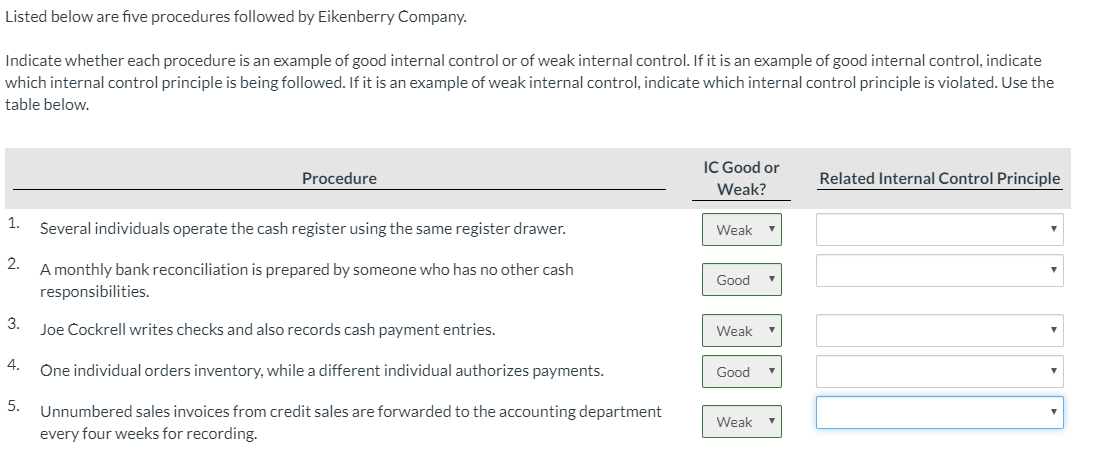 Listed below are five procedures followed by gilmore company