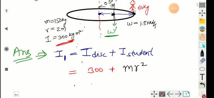 Horizontal circular platform shape solved