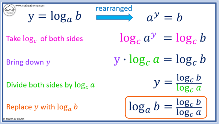 Use the change of base formula to evaluate log3 73